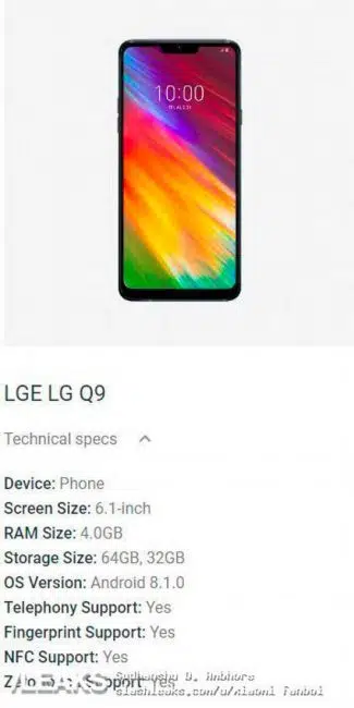 ficha técnica del LG Q9